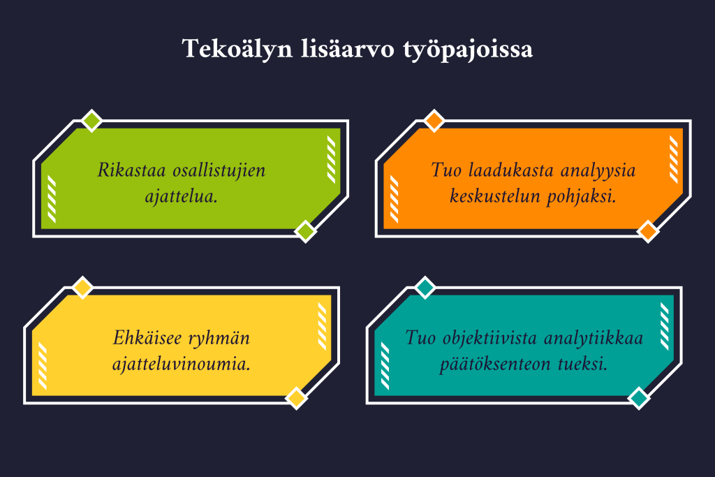 Tekoalyn-lisaarvo-tyopajoissa